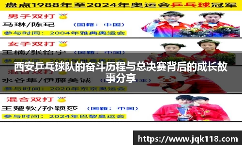西安乒乓球队的奋斗历程与总决赛背后的成长故事分享